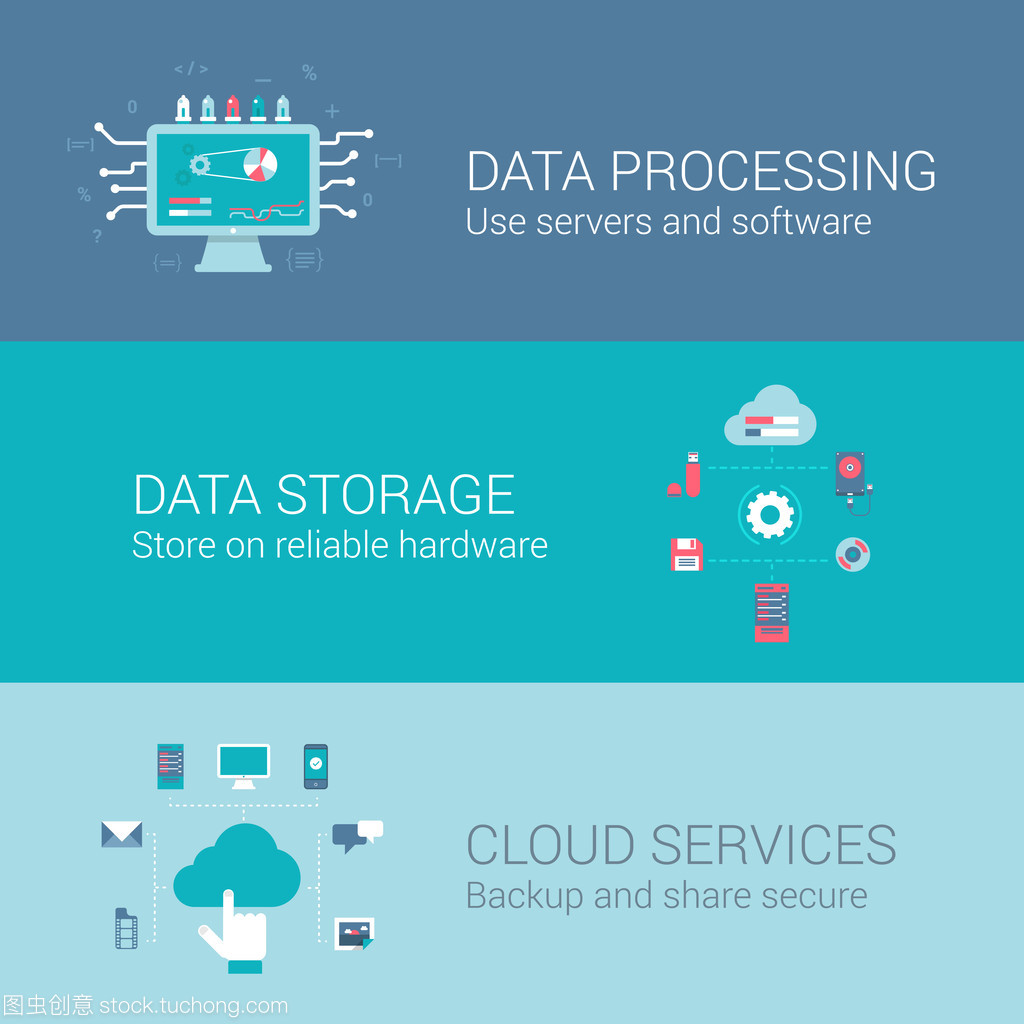 云服務(wù)數(shù)據(jù)存儲與數(shù)據(jù)處理服務(wù)的整合應(yīng)用